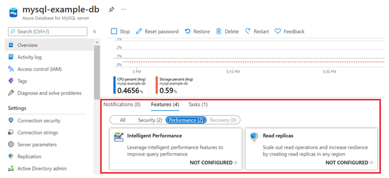 Azure Database for MySQL Server recommendations in the Azure Portal screenshot